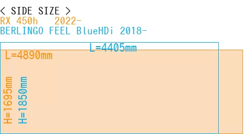 #RX 450h + 2022- + BERLINGO FEEL BlueHDi 2018-